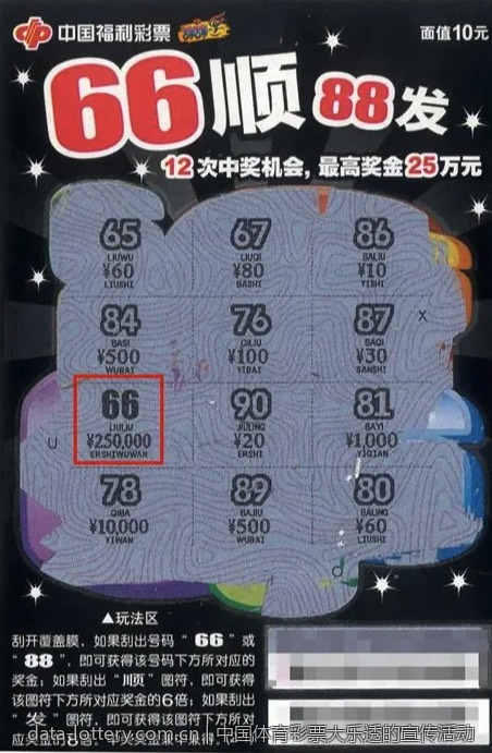 中国体育彩票大乐透的宣传活动