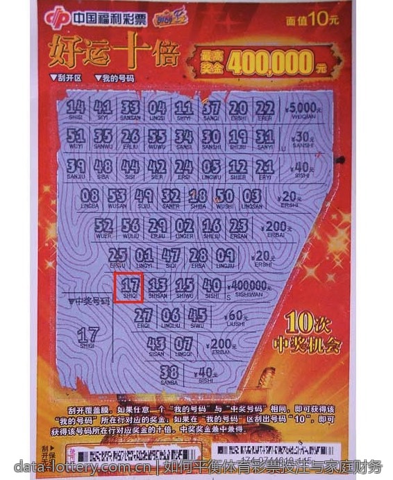 如何平衡体育彩票投注与家庭财务